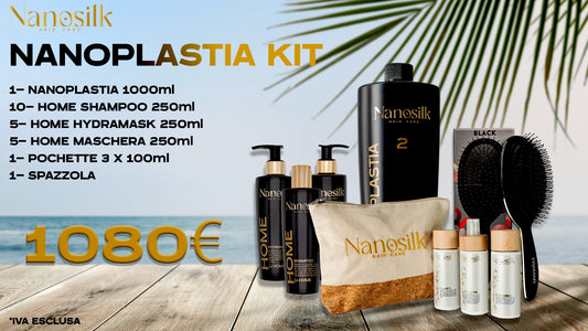 Nanoplastia Kit
